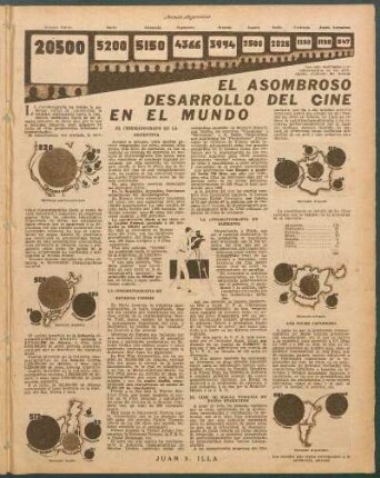 El asombroso desarrollo del cine en el mundo