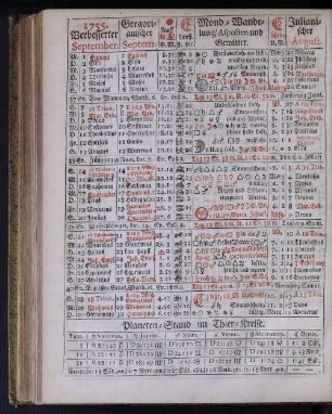 1755. Verbesserter September.