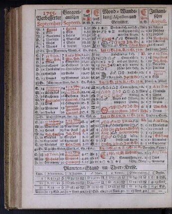 1755. Verbesserter September.