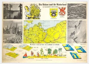 Die Ostsee und ihr Hinterland