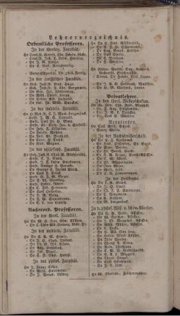 Lehrerverzeichnis