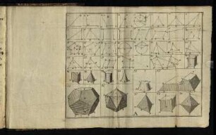 [Geometrische Abbildungen und Figuren]