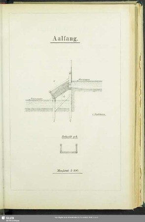 Aalfang