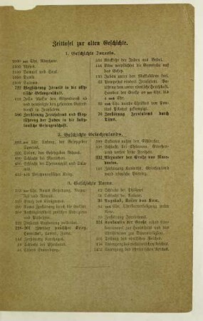 Zeittafel zur alten Geschichte
