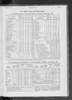 XV. Löhne, Preise und Lebenshaltung