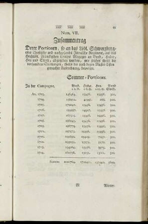 Num. VIII.