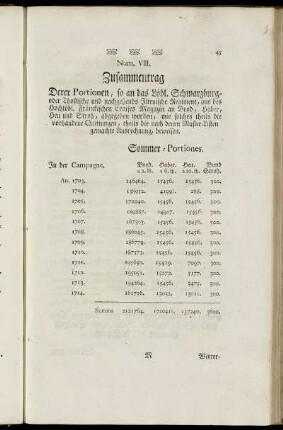 Num. VIII.