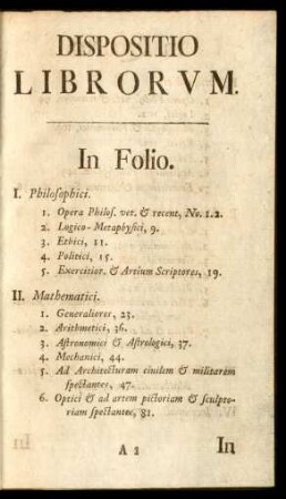 Dispositio Librorum.