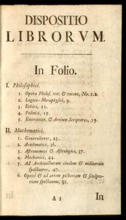 Dispositio Librorum.
