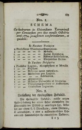Nro. 2. Verfassung der theologischen Fakultät.