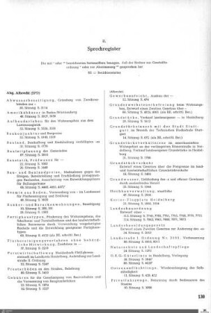 Sprechregister 1960-1964