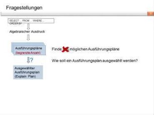 Fünf-Ebenen-Modell - Physische Optimierung