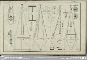 Tab. VIII. Fig. 127-137