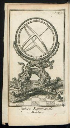 Sphere Equinoxiale. 2. machine