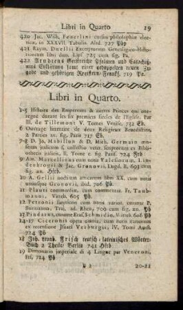 Libri in Quarto