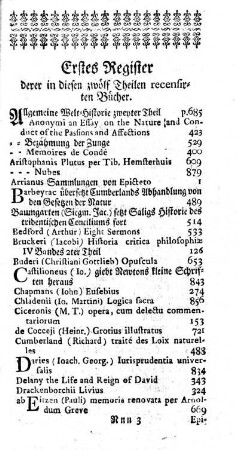 Erstes Register derer in diesen zwölf Theilen recensirten Bücher.