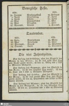 Die vier Jahreszeiten