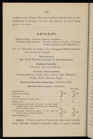 102-104, Kotargiri (with several out-stations)