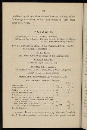 102-104, Kotargiri (with several out-stations)