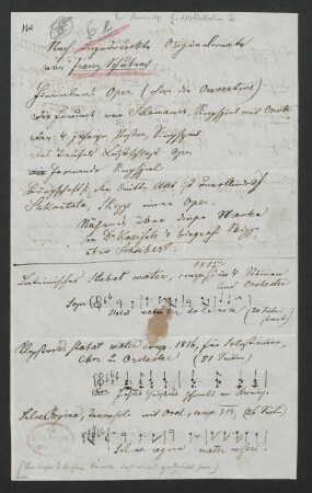 Noch ungedruckte Originalwerke von Franz Schubert