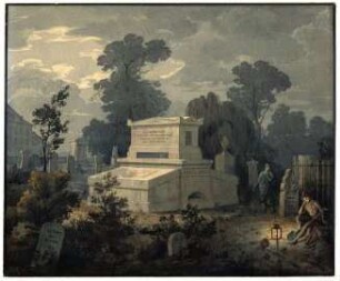 Aquarell "Das Soelmann’sche Erbbegräbnis"