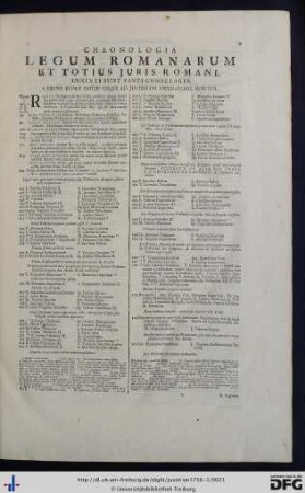 Chronologia Legum Romanarum Et Totius Juris Romani.