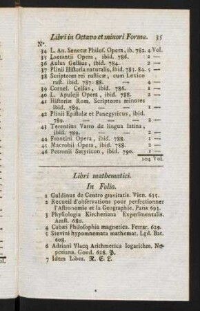 35-56, Libri mathematici