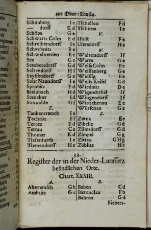 33. Register der in der Nieder-Laussitz befindlichen Orte