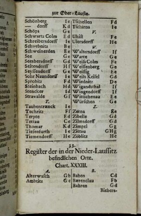 33. Register der in der Nieder-Laussitz befindlichen Orte