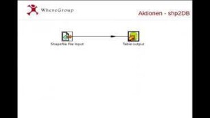 Automatisiertes Geodatenmanagement mit GeoKettle