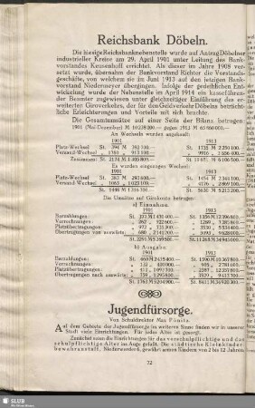 Reichsbank Döbeln