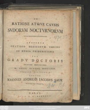 De Ratione Atqve Cavsis Svdorvm Noctvrnorvm