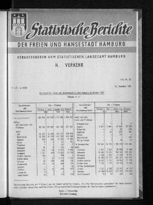 Die Durchfuhr durch die Bundesrepublik über Hamburg im Oktober 1960 : Lfd. Nr. 83