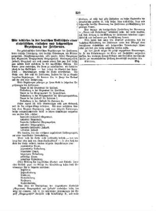 Wir bedürfen in der deutschen Volksschule einer einheitlichen, einfachen und sachgemäßen Bezeichnung der Zeitformen