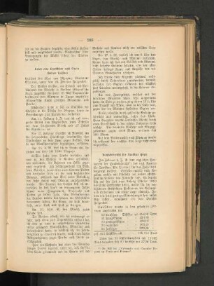 Handelsbericht für Sansibar (1891).