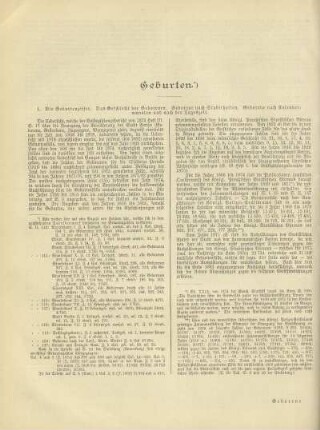 Geburten