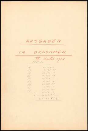 Ausgaben in Drachmen IV. Quartal 1928