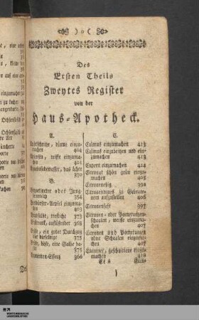 Des Ersten Theils Zweytes Register von der Haus-Apotheck.