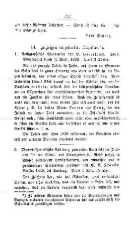 Anzeigen eingesandter Schriften