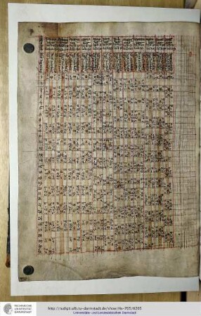 Tabula conjugationis solis et lunae