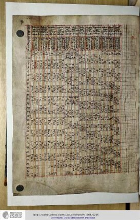 Tabula conjugationis solis et lunae