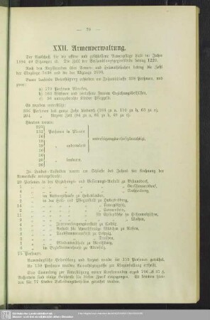 XXII. Armenverwaltung