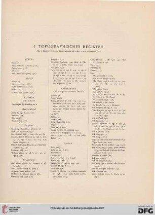 I: Topographisches Register
