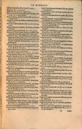 Index rerum ex verborum, quae in pandectis tractantur, copiosissimus