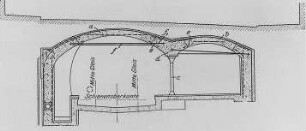 Tunnel der Bostoner Untergrundbahn, Schema : Technikgeschichte | Industrie und Technik | Bahn- und Strassenbau