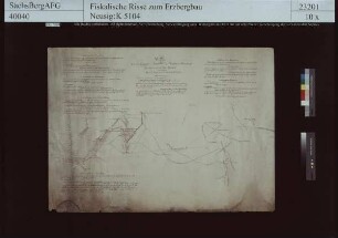 Grubenfeld von Zenit bei Oberschöna