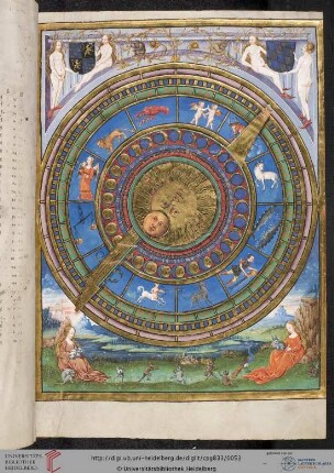 Ganzseitiges Astrolabium mit drehbaren Scheiben zur Bestimmung des Mondstandes, nach Berthold Furtmeyr