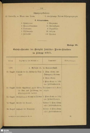 Anlage 16. Gefechts-Kalender des Königlich Sächsischen Pionier-Bataillons im Feldzuge 1870/71