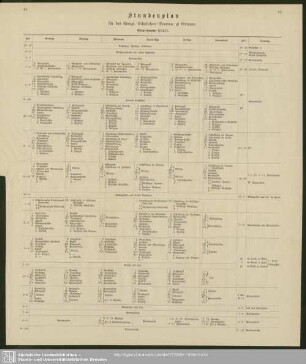 Studenplan für das köngl. Schullehrer-Seminar zu Grimma : Wintersemester 1874/75