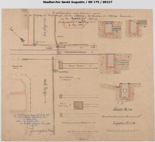 Siegburg, Bahnhof, Einfriedungen und Entwässerungen am Bahnhof